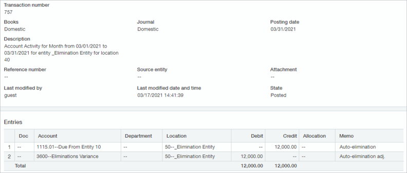 The journal entry shows a 12,000 elimination variance offset for the 12,000 elimination of the inter-entity activity for Location 40 during the period of March. Location 50 is the elimination entity.