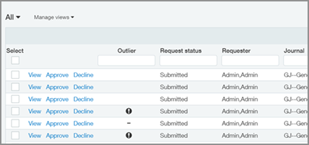 GL Outlier Detection showing flagged entries in the Outlier column.
