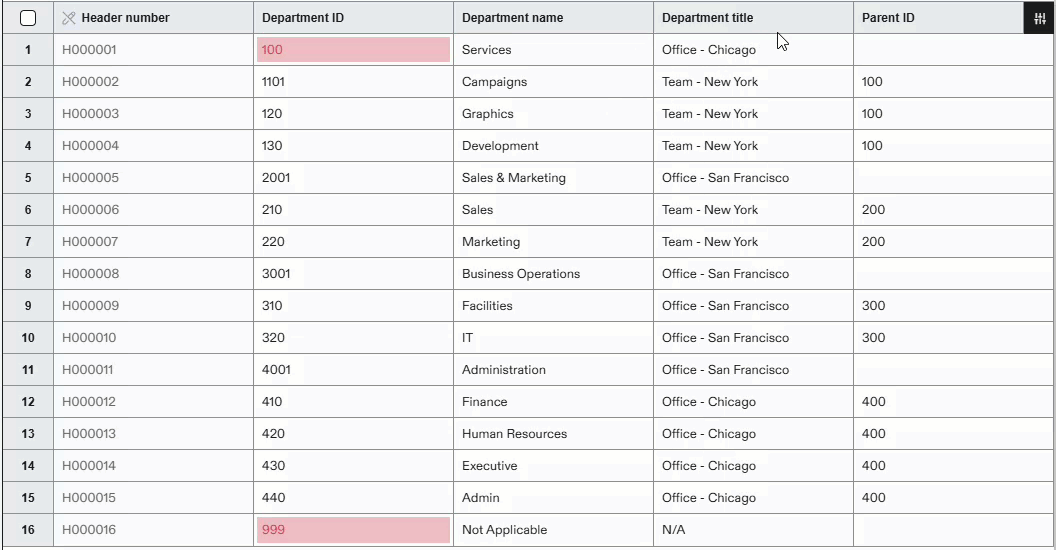 Sort your columns, then find and replace to update information.