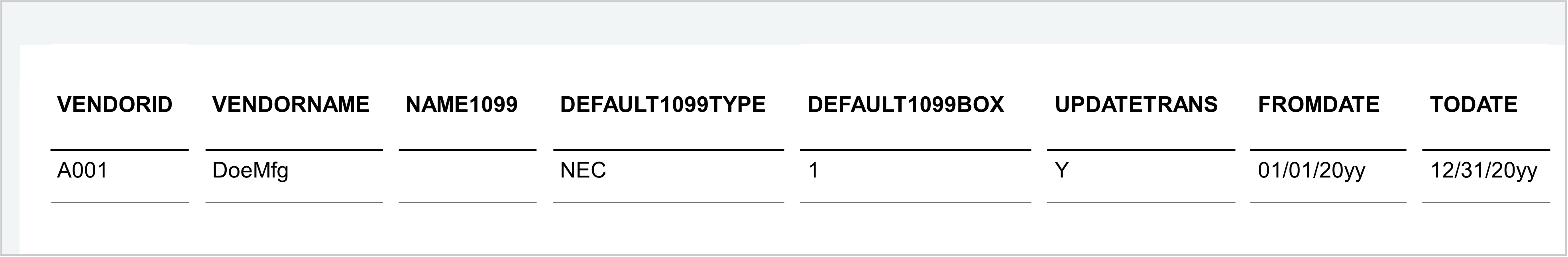 Filled columns in a 1099 transaction: DEFAULT1099TYPE, DEFAULT1099BOX, and UPDATETRANS.