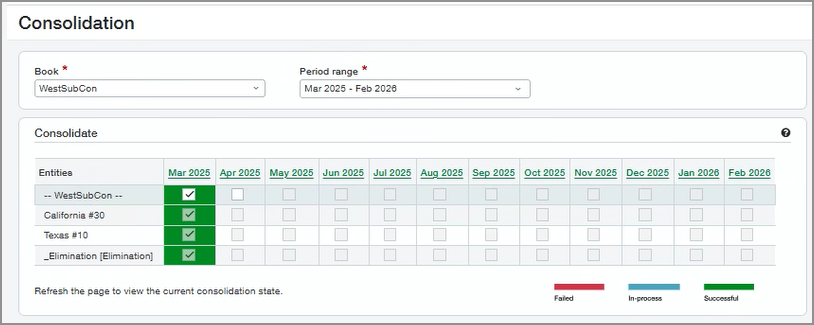 Re-consolidate the previous period of the subset consolidation book, in this case March.