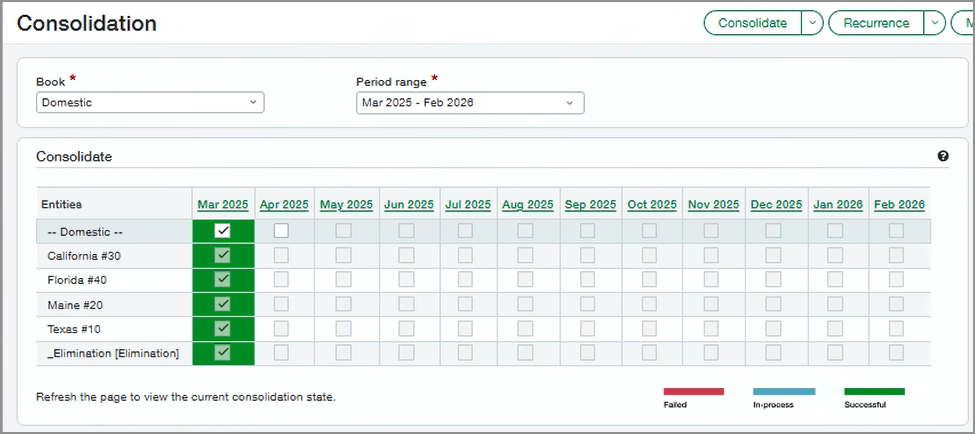 Re-consolidate the period for March.
