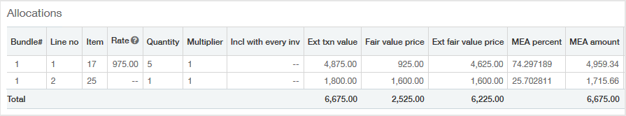 An MEA allocation with revenue allocated across two contract lines.