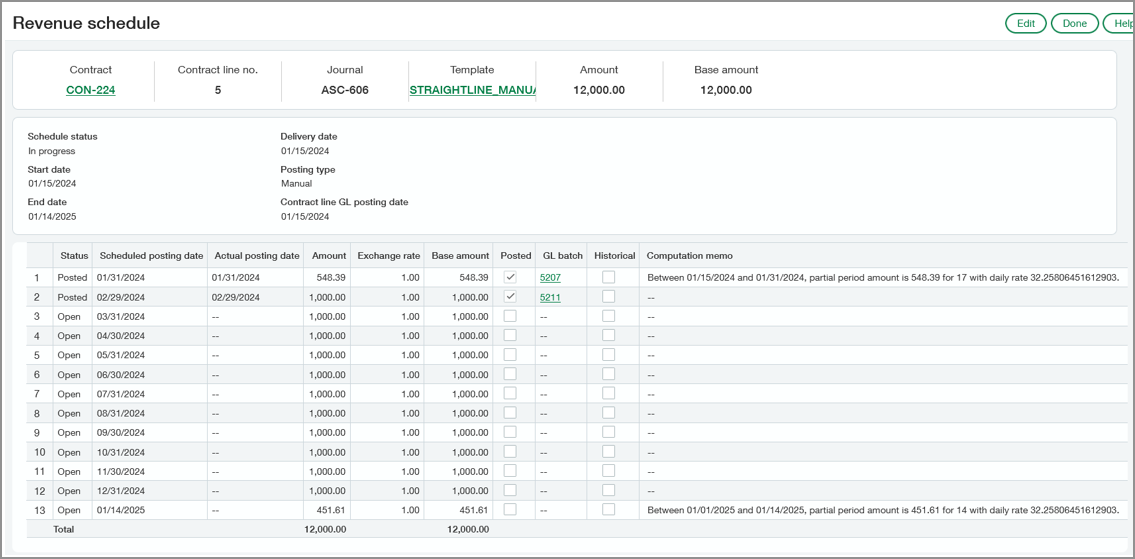Straightline revenue schedule with first and last partial periods.