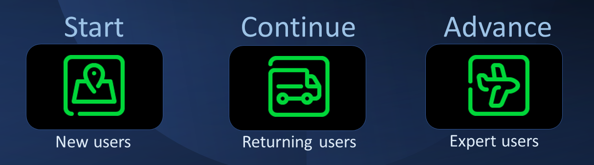 A journey of learning ICRW, starting, continuing, and advancing from new user to expert. The Start, Continue, and Advance icons are links to the headings on this page with information for each user type.