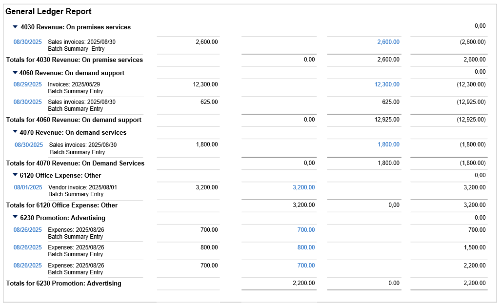 GL Report settings A detailed example of a General Ledger Report settings for on premises services, on demand support, office expenses, and advertising.
